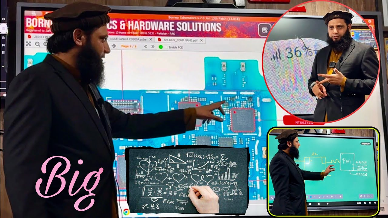 Samsung A022 emergency 🚨 call only big problem easy Solution || All Samsung emergency no service way
