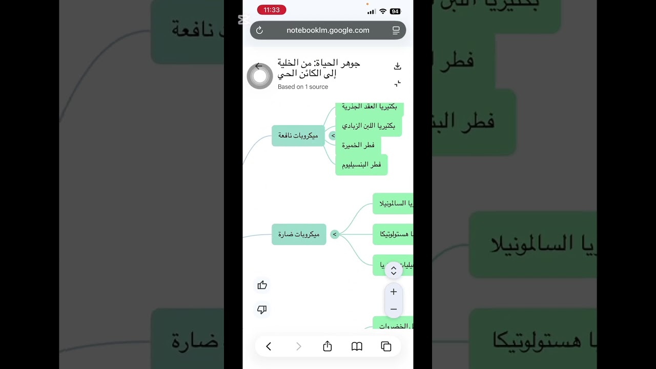 منصة Notebook LM
