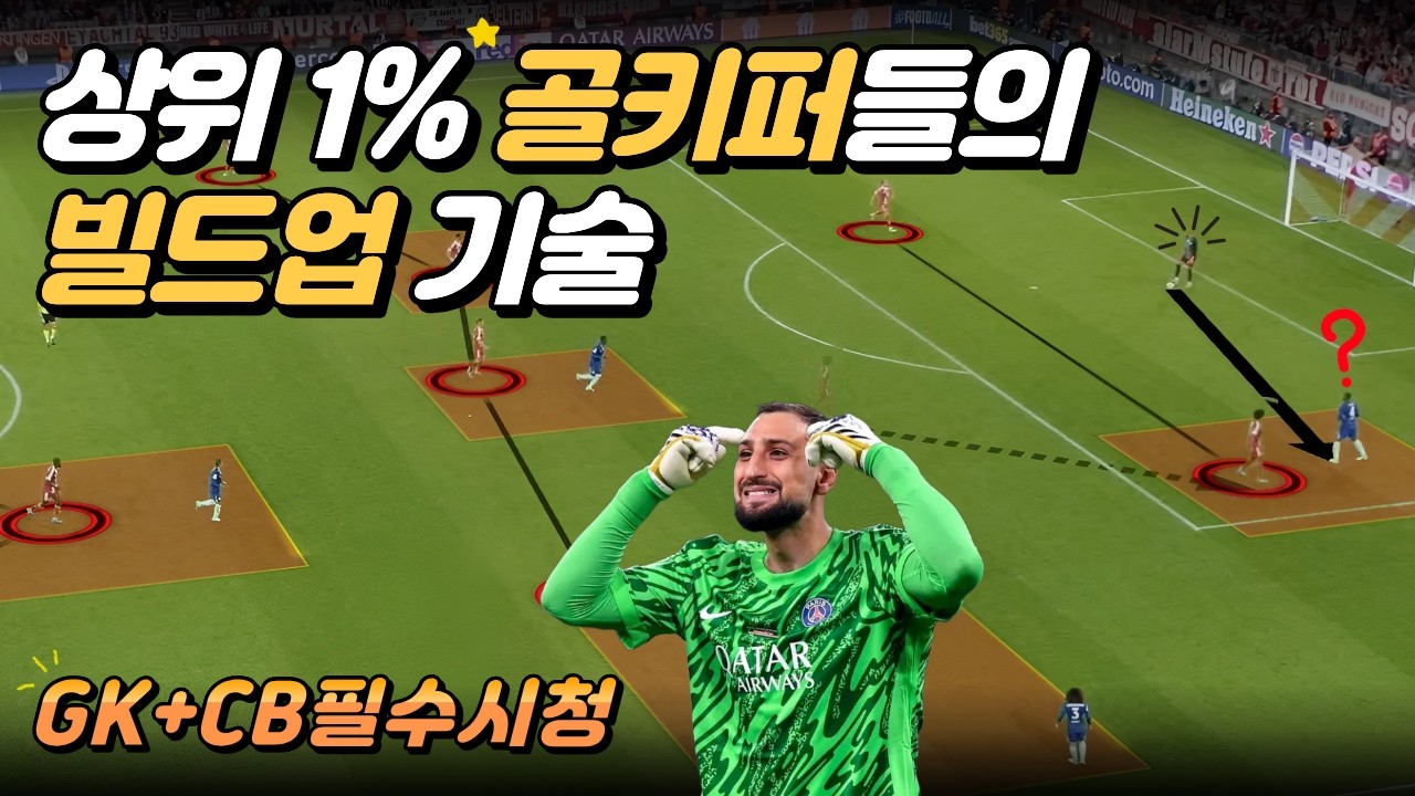 골키퍼 빌드업은 이것만 알아도 99% 해결됩니다.[GK후방빌드업꿀팁]