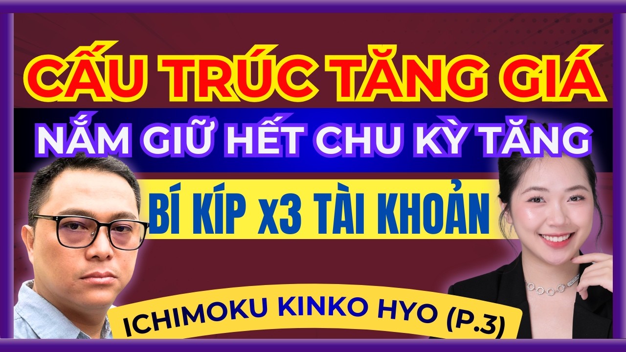 H09-EDU | Cấu Trúc Tăng Giá - Mua Luôn Hay Chờ Ra Tết - Ichimoku Thực Chiến? | LIVESTREAM | MIDWEEK