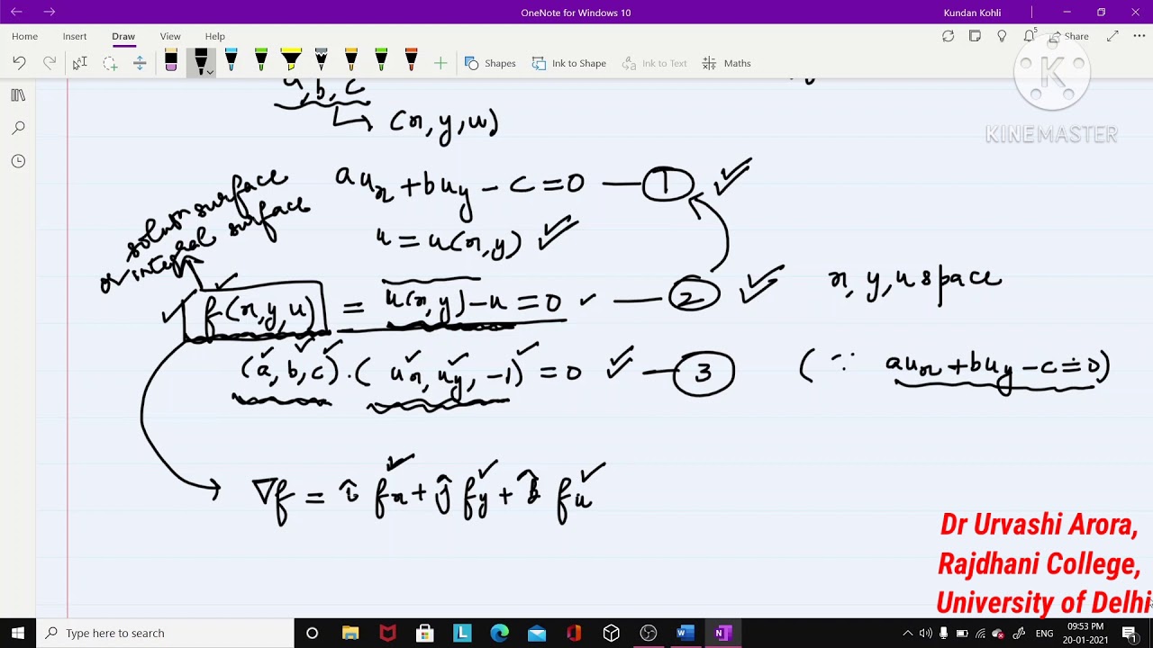 Geometrical Interpretation |First order quasi linear partial differential equations|Dr Urvashi Arora