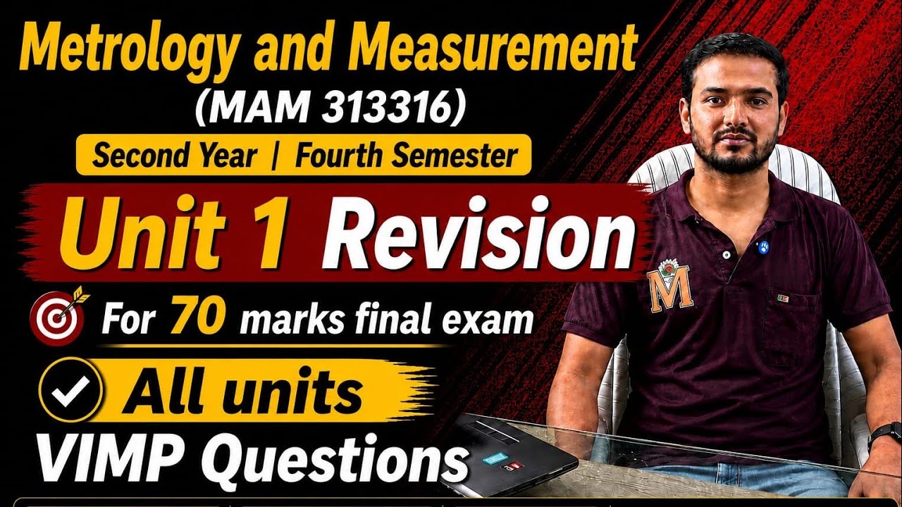 Metrology and Measurement MAM 313316 Unit 1Overview of Metrology and Linear Measurement MSBTE VIMP