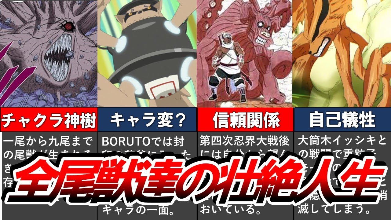 【NARUTO】全ての尾獣達の人生をまとめてみた！【ナルト/ボルト解説・考察】【BORUTO】
