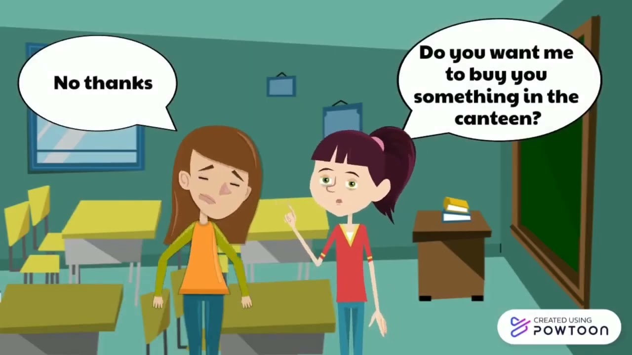 Expressing of Offering Help