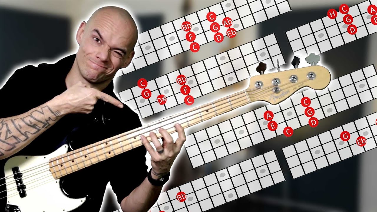Alle E-BASS FINGERSÄTZE in unter 8 Minuten - Akkorde, Pentatonik, Tonleitern, Moll und Dur