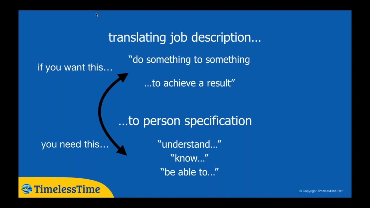 Understanding what makes people developable