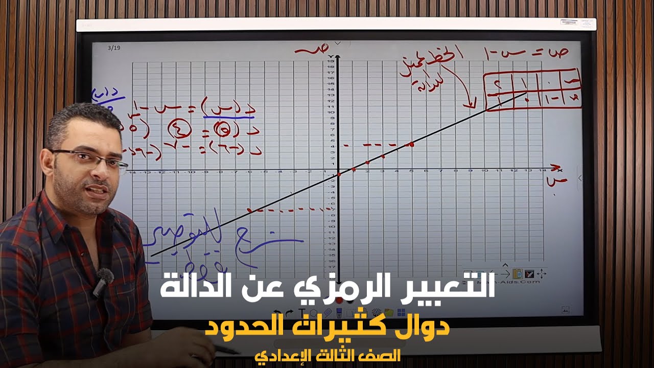التعبير الرمزي عن الدالة -دوال كثيرات الحدود الصف الثالث الاعدادي 2025