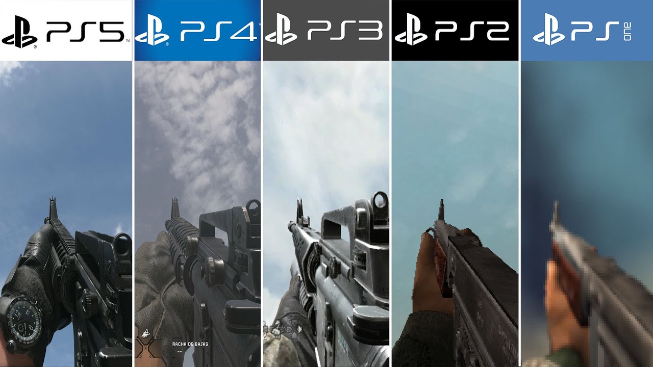 CALL OF DUTY | PS5 vs PS4 vs PS3 vs PS2 vs PS1