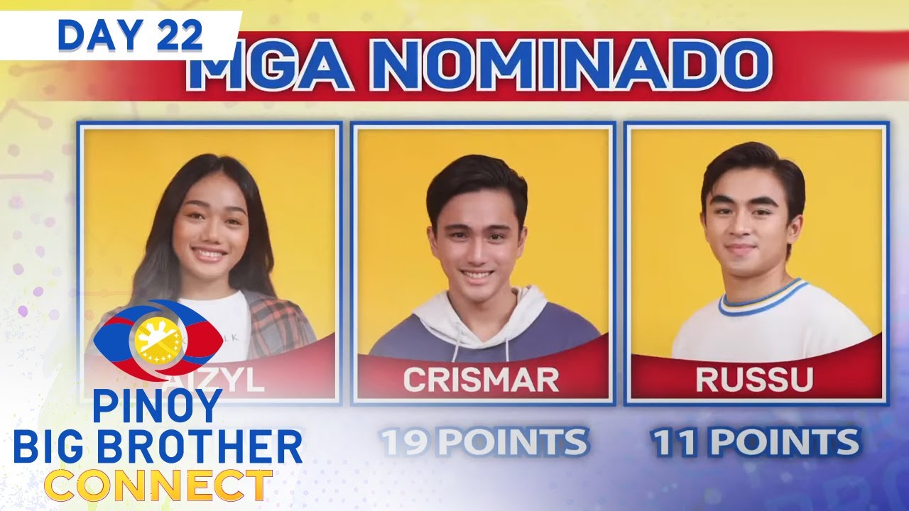Day 22: Second Nomination Night Official Tally Of Votes | PBB Connect