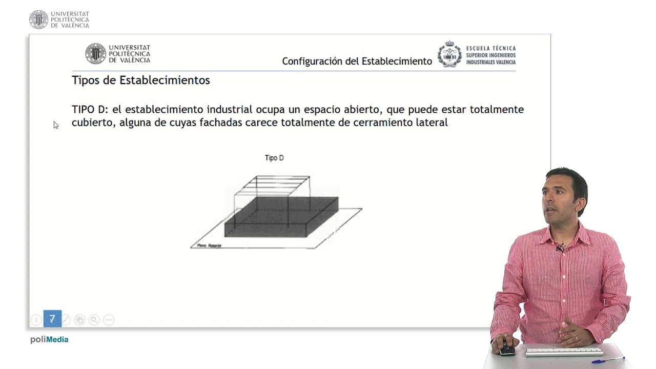 Seguridad contra incendios en establecimientos industriales. Configuración del estableci | 9/9 | UPV