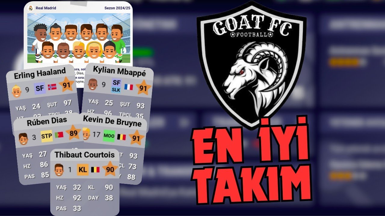 WSC 25 | EN İYİ OYUNCULAR TEK TAKIMDA | World Soccer Champs 25 Rebuild