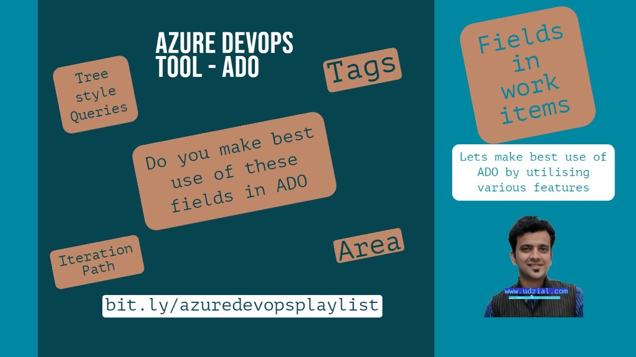 Part 4|Work Item Fields in ADO | Tags | Area | Iteration Path| Good Practices |Video 4