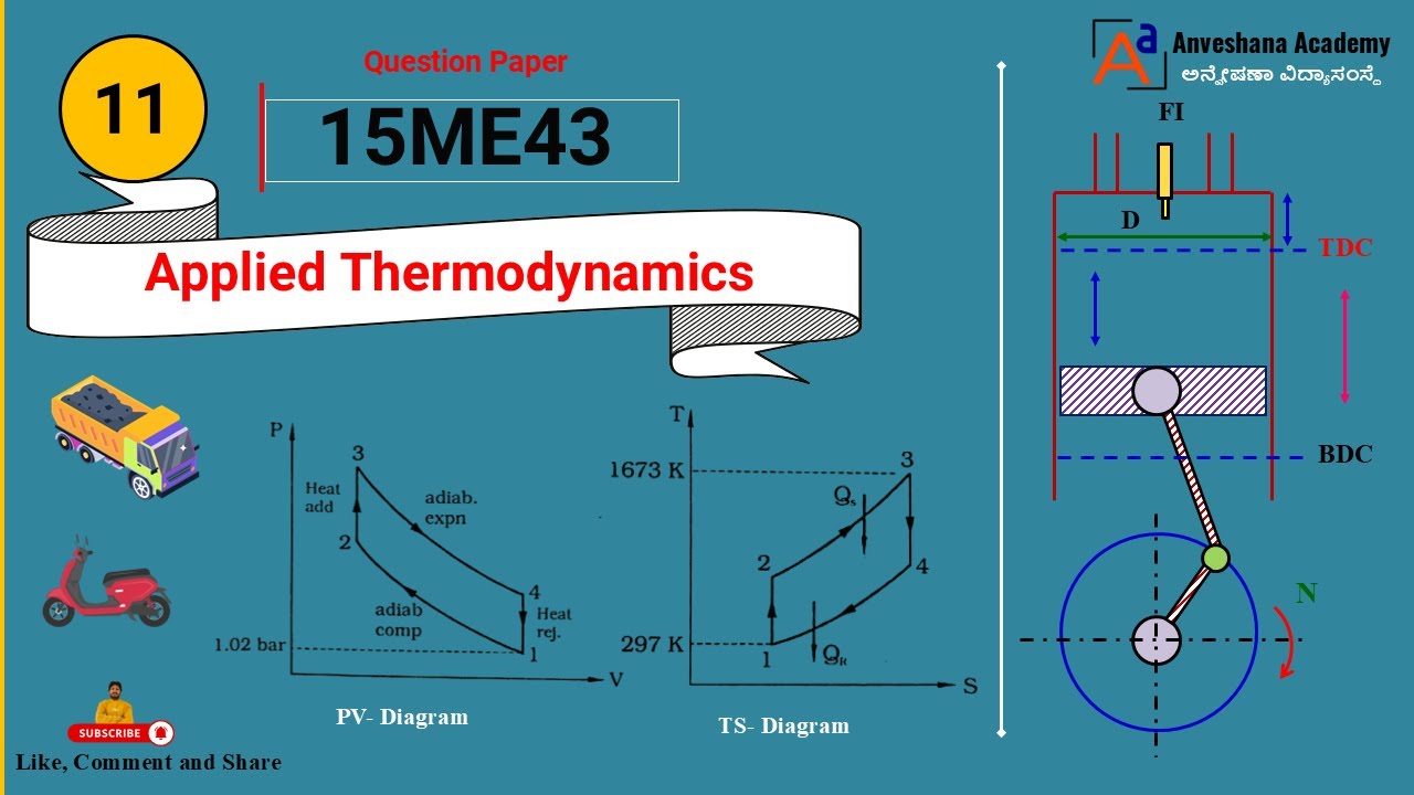 11.VTU-OLD-ME-Applied Thermodynamics-15ME43