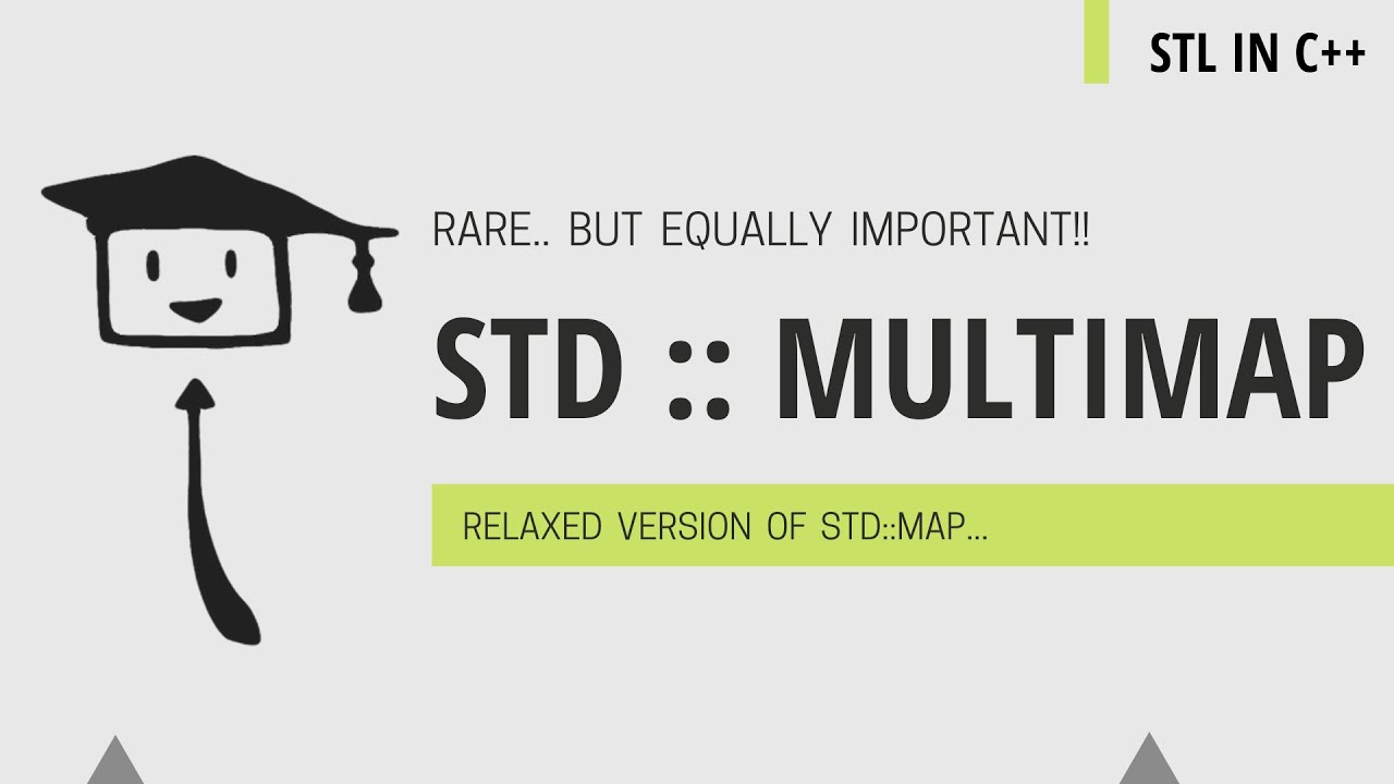 Multimap In C++
