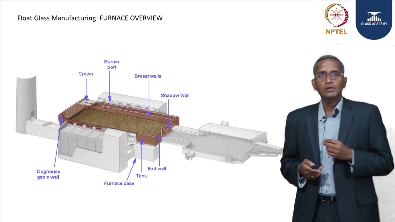 Pilkington&rsquo;s Float Process for Manufacturing Glass Video 1