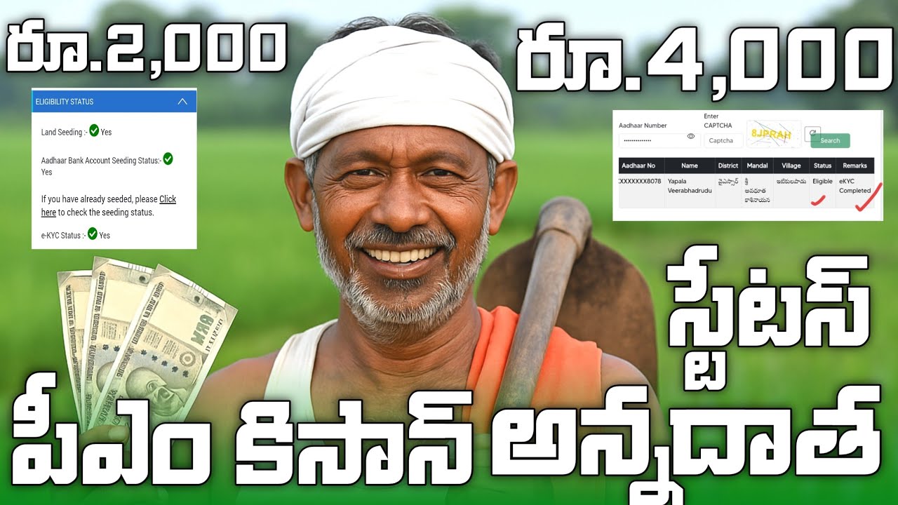 Union Budget 2026 | PM Kisan Samman Nidhi 22nd Installment | Eligibility & Status Check