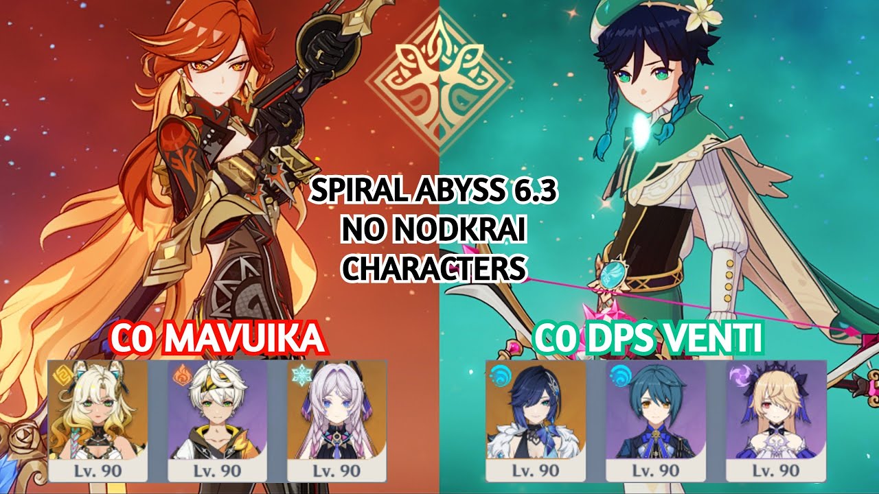 C0 Mavuika & C0 DPS Venti | NEW Spiral Abyss 6.3 Floor 12 | Genshin Impact