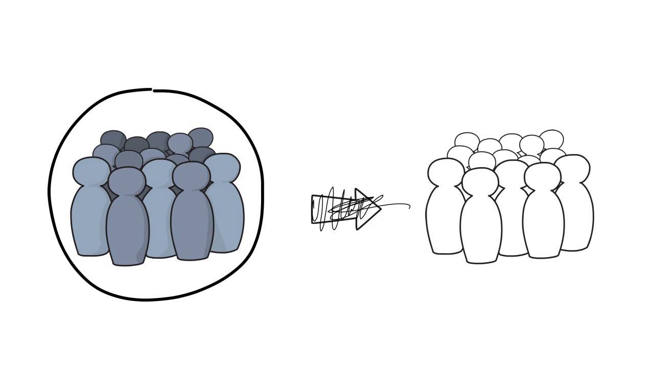 Communication Competence