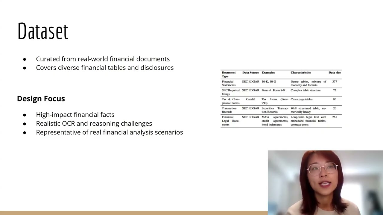 FinCriticalED: A Visual Benchmark for Financial Fact-Level OCR Evaluation