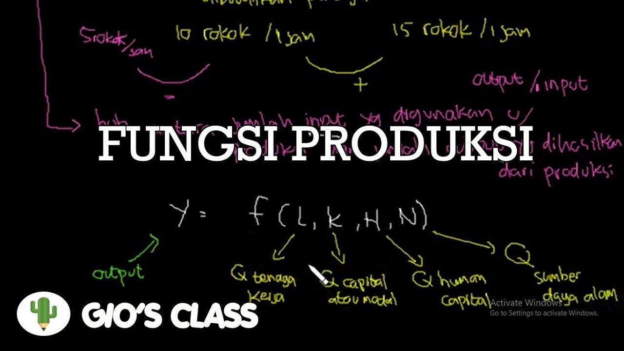 Fungsi Produksi