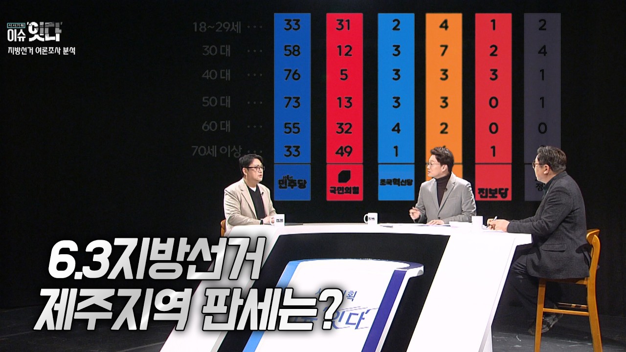 시사기획 
