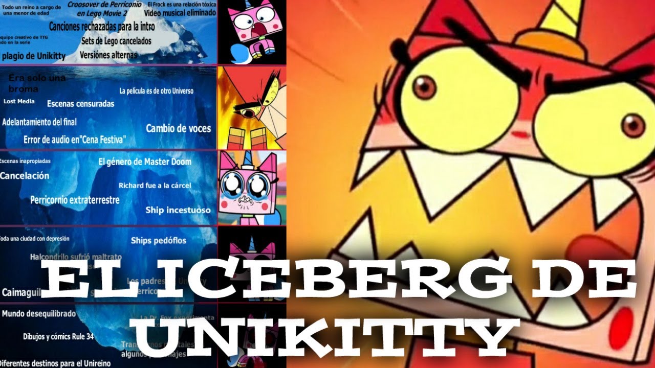 EL ICEBERG DE UNIKITTY (COMPLETO)