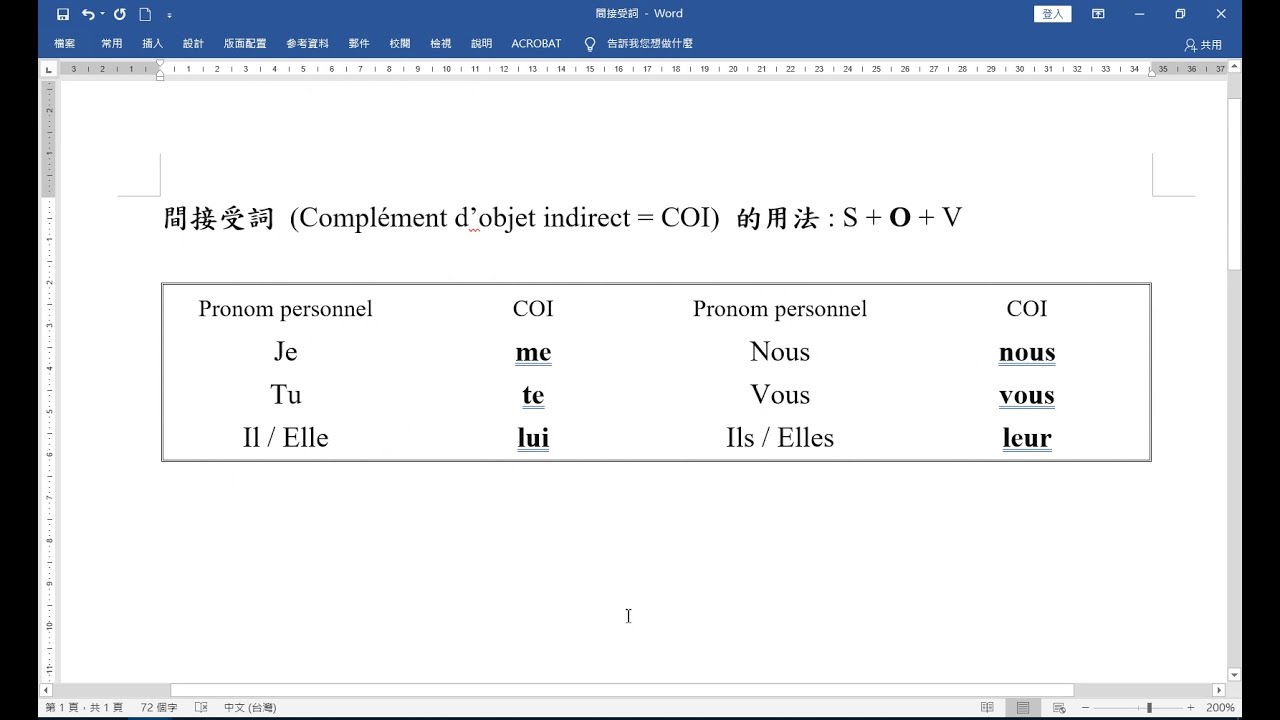 間接受詞 COI