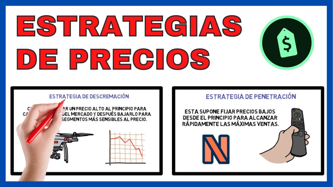 Estrategias de Precios 💰 | MARKETING | Econom&iacute;a de la Empresa 80#