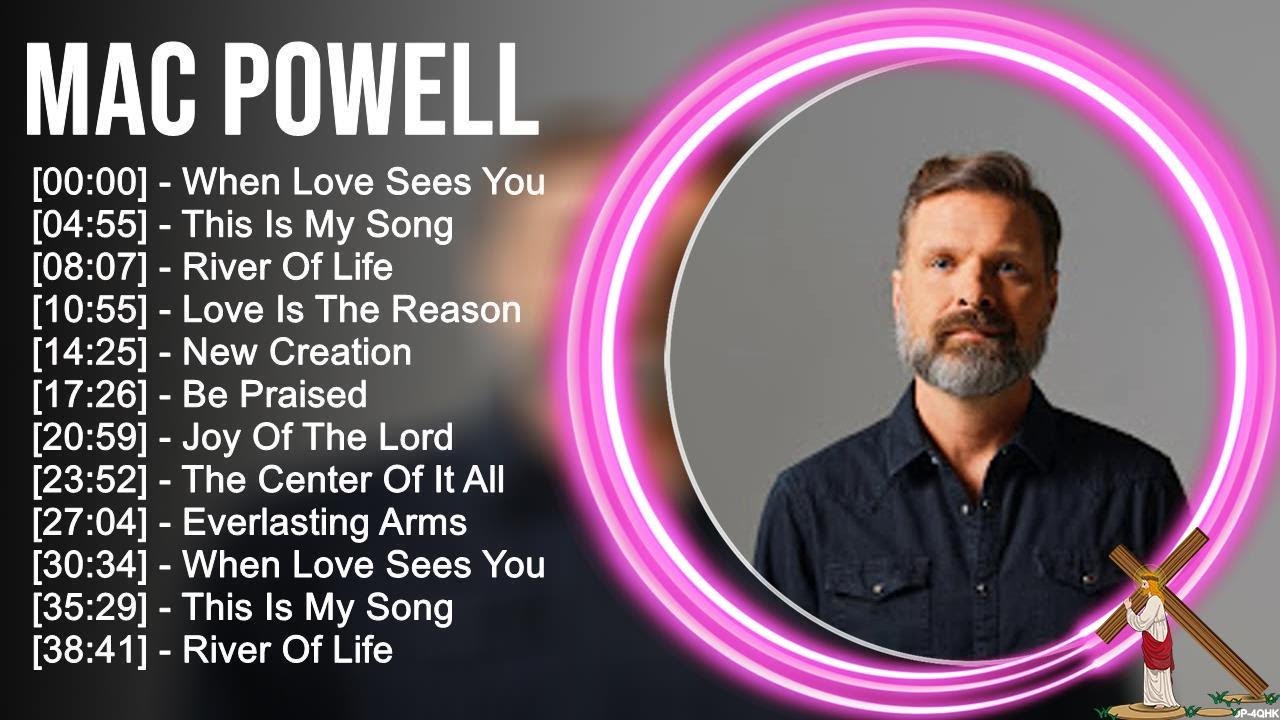 M.a.c P.o.w.e.l.l Greatest Hits ~ Top Praise And Worship Songs
