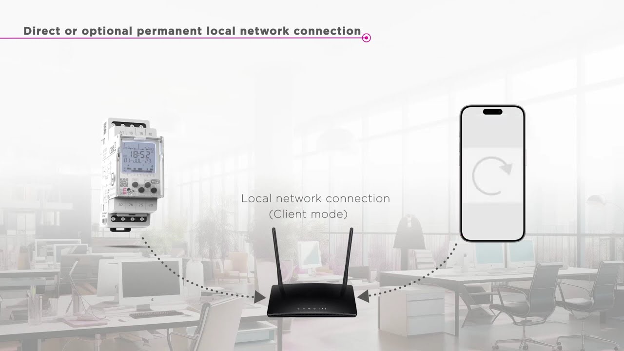 All-in-One Digital Time Relay SHT-13/2 UNI