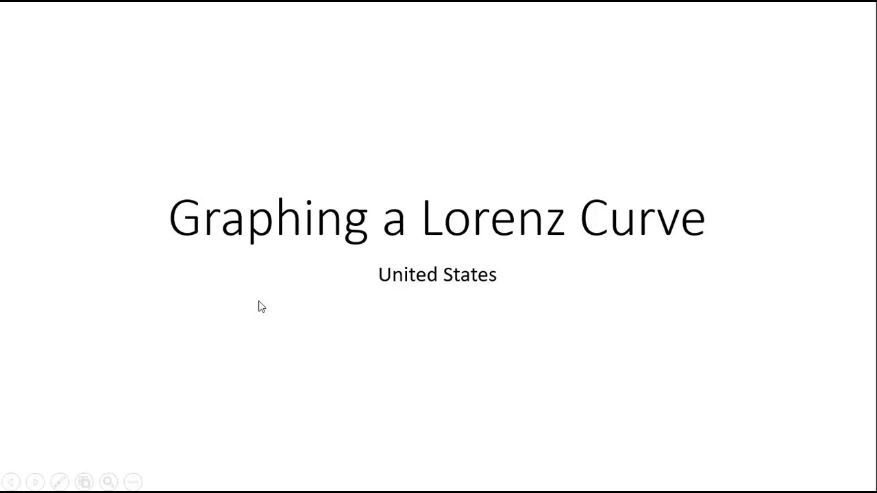 How to Graph a Lorenz Curve