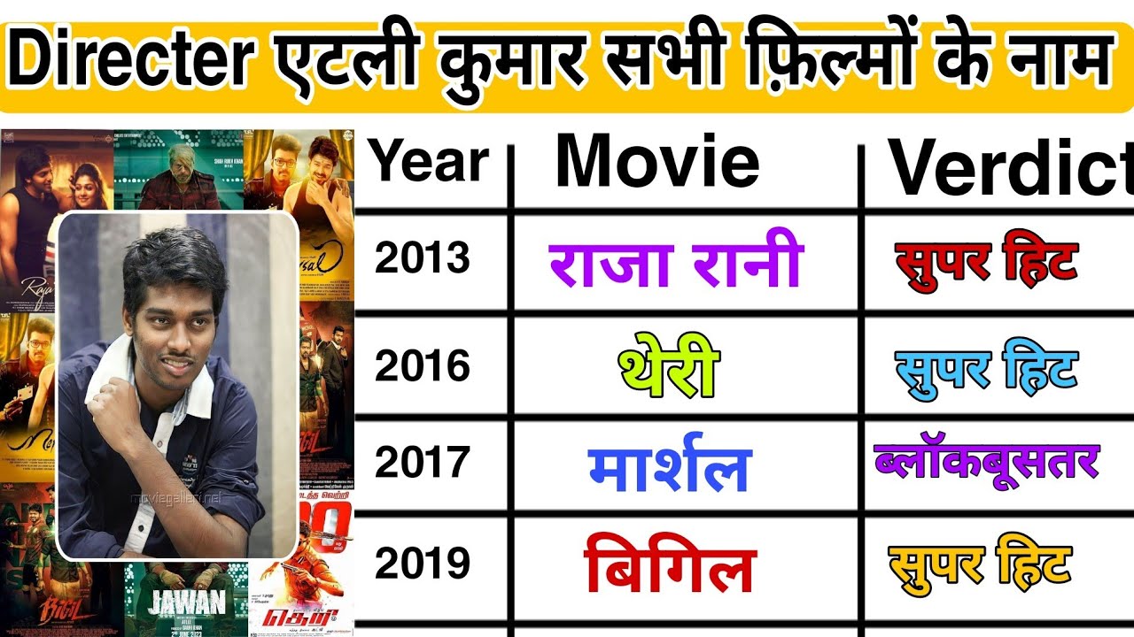 Atlee Kumar All Hit And Flop Movies List With Box Office Collection/ Director Atlee Kumar All Films.