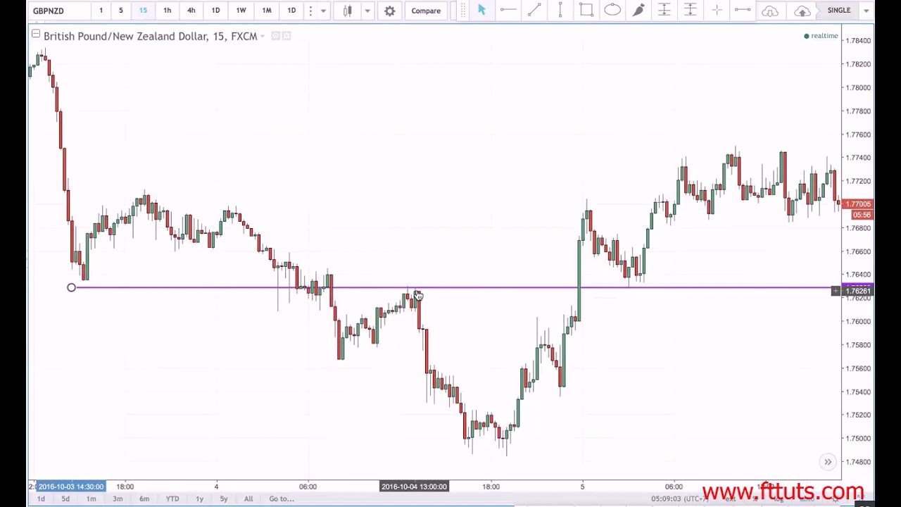 3  Money Spot   Example 2