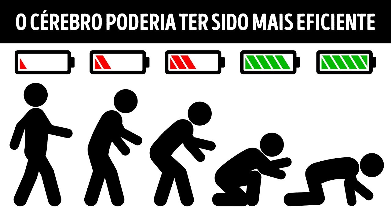 E Se Parássemos de Andar Eretos