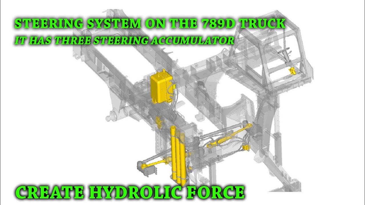 TRAINING CATERPILLAR PART 4 STEERING SYSTEM   ENGLISH VERSION