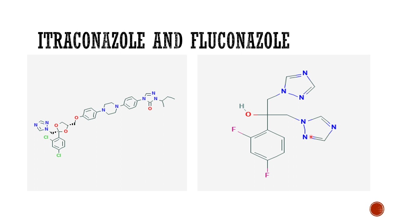 Medicinal Chemistry on Antifungals P2