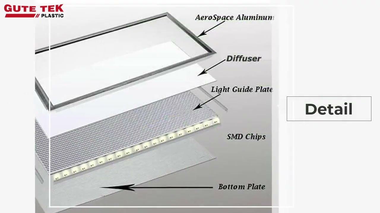 GUTE TEK Plastic PMMA light diffuser sheet