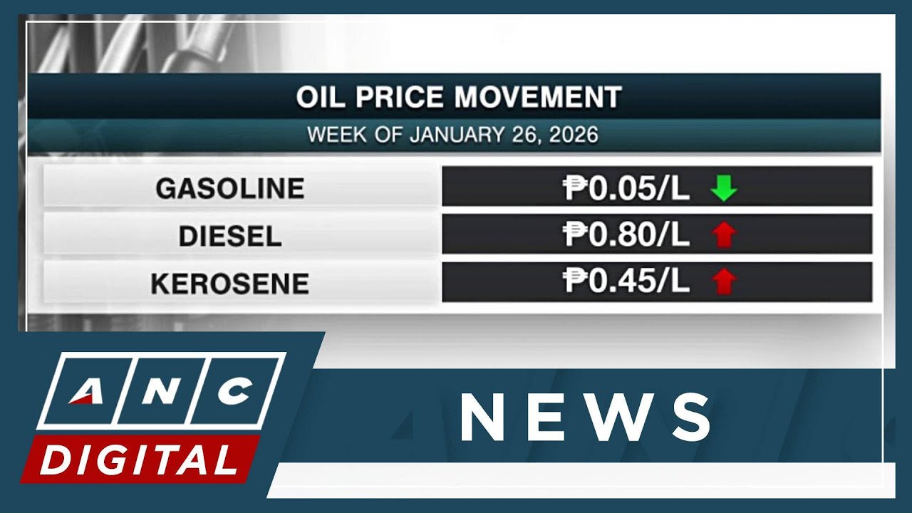Diesel up, gasoline slightly lower in final week of January | ANC