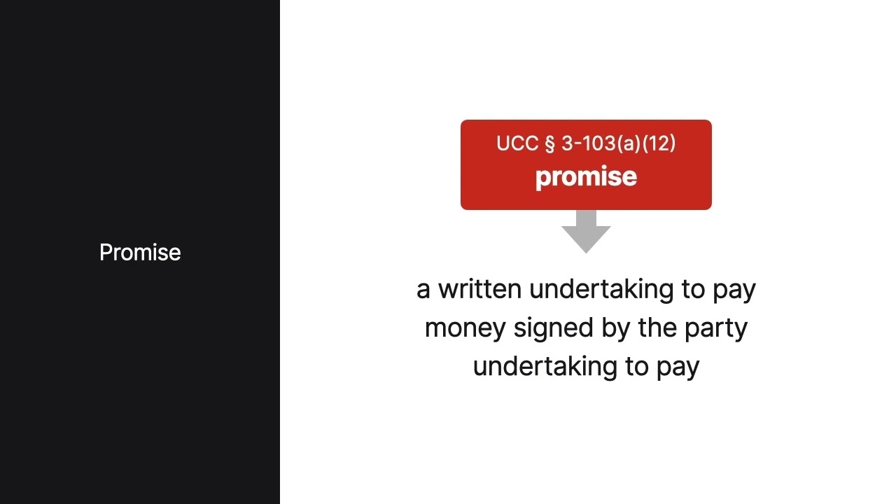 Payment Systems Law | Negotiability Requirements I | Lesson 2 of 29