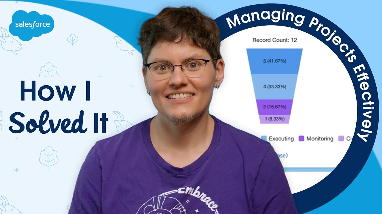 Managing Projects Effectively | How I Solved It | Special Edition Ep. 5