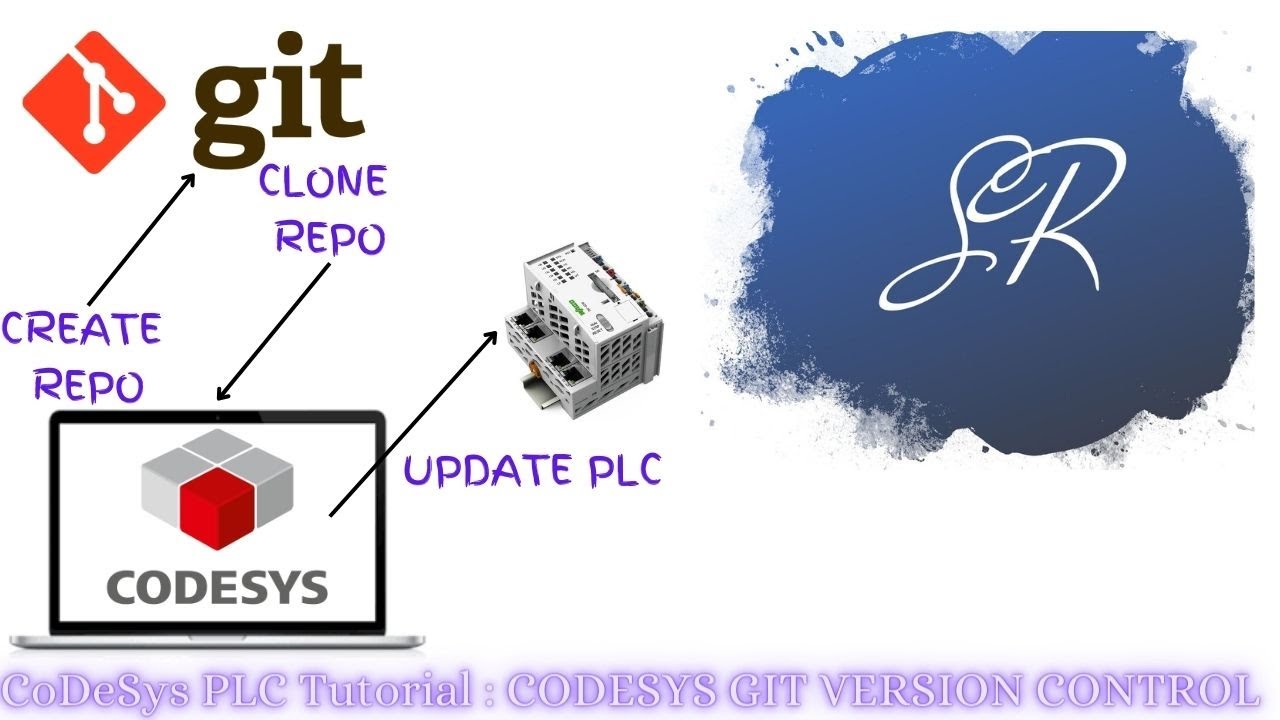CoDeSys Git Управление версиями ПЛК #codesys #git