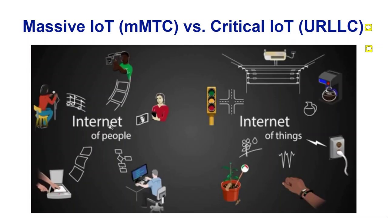 5G: Massive IoT (mMTC) and Critical IoT (URLLC): Applications, Requirements, and Technologies - V2