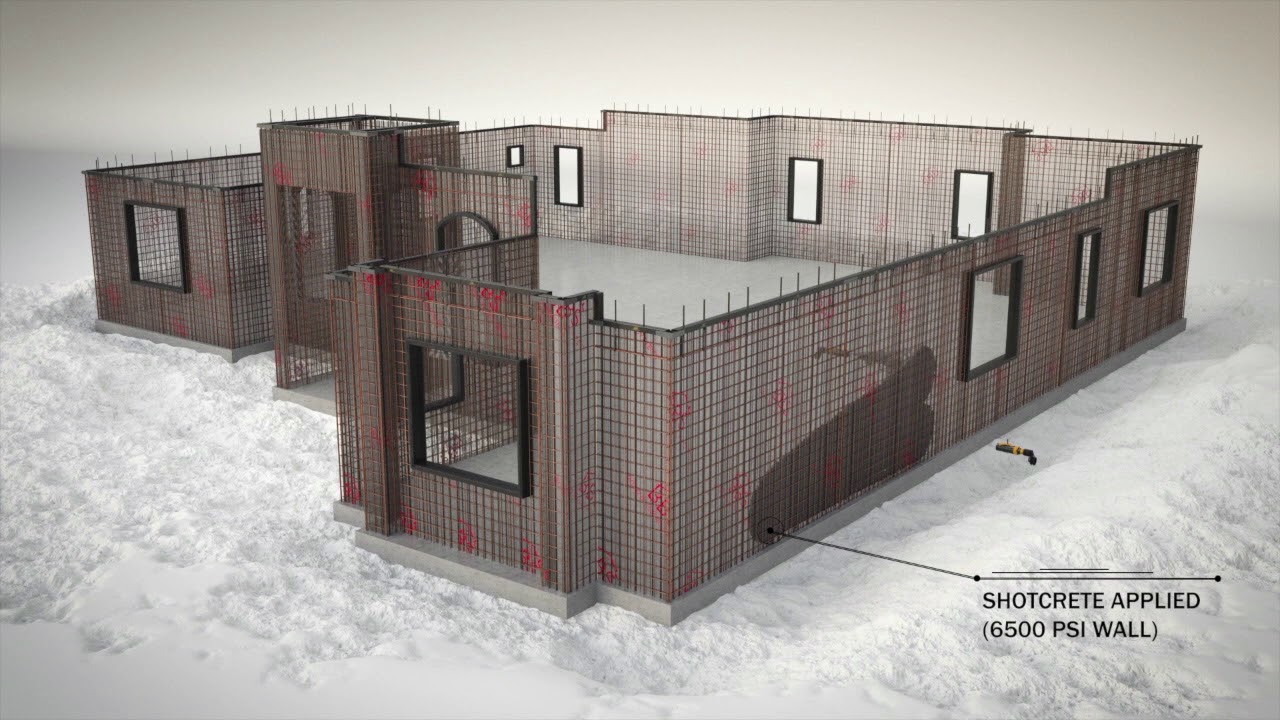 Bond Building System  Animation
