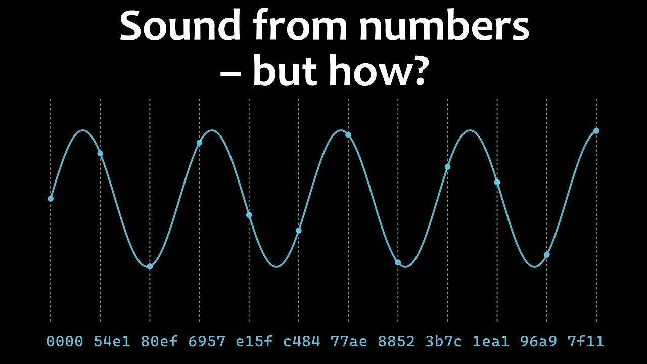 But what is digital audio? (The FLAC Codec #1 – (Digital) Audio and PCM)