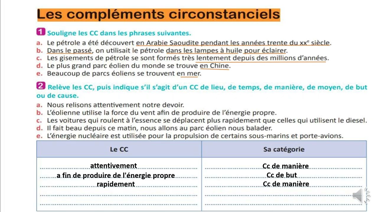 📘 Cahier d’activités – Le Trésor des mots 6e | Les compléments circonstanciels – Page 51(Correction)