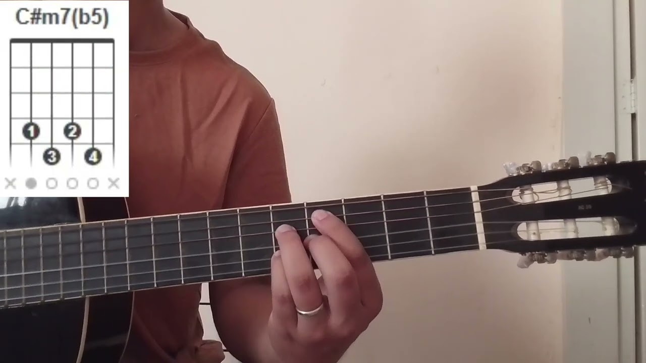 VIOLÃO PAGODE | Grupo Revelação - Deixa Acontecer | Cifra |