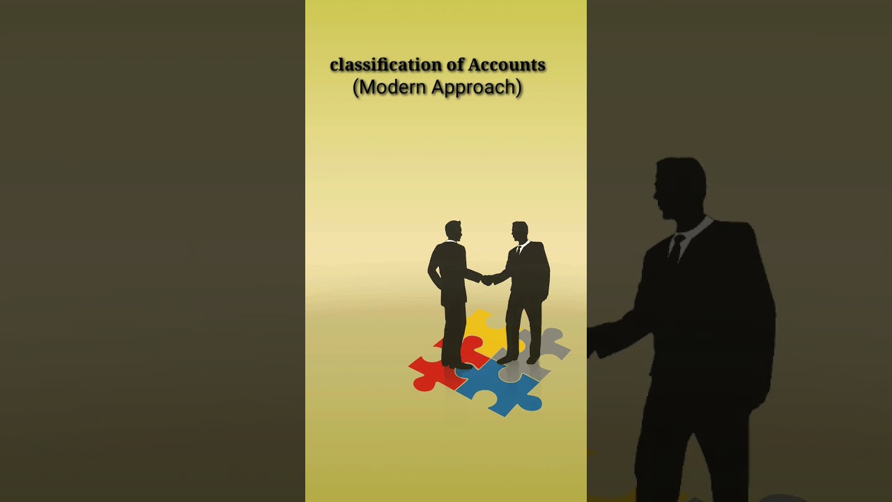 Modern classification of Accounts l Accounts l class 11 l #inspire