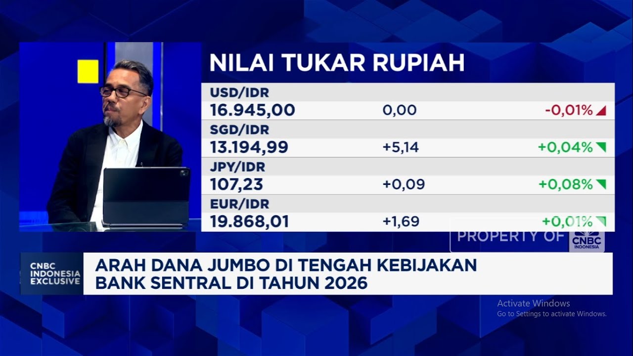 Saat Rupiah Tertekan & Emas Meroket, MI Fokus ke 4 Sektor Investasi Ini