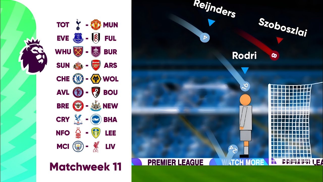 Man City vs Liverpool - Premier League Matchweek 11 | Beat The Keeper Marble Race