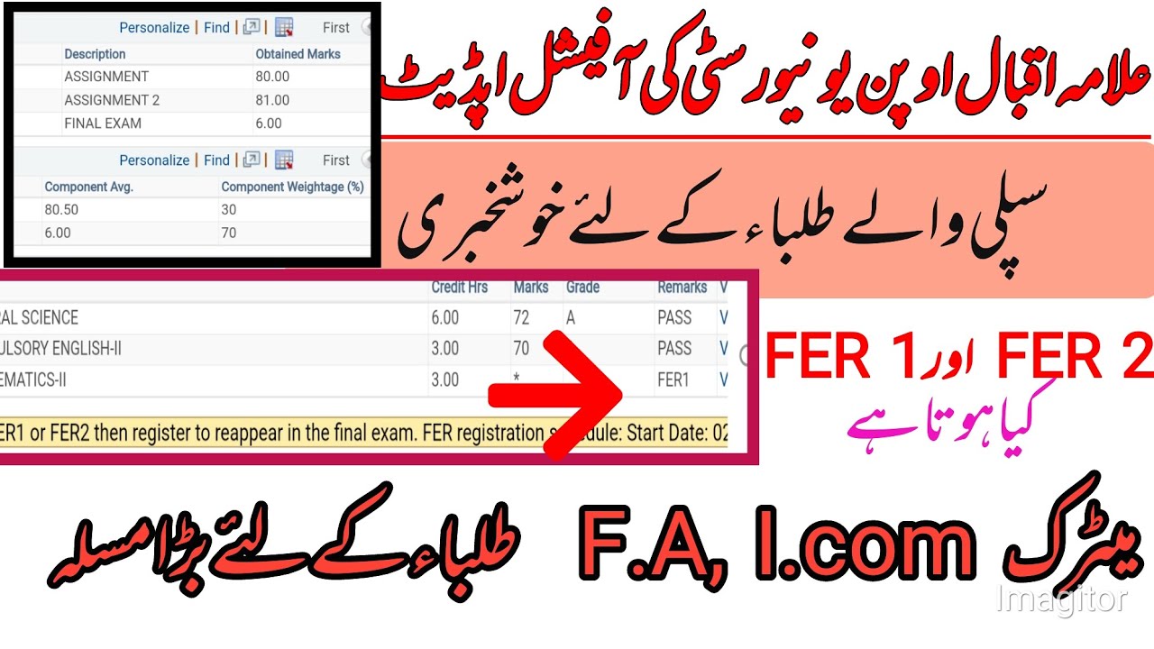 Matric, F.A , I.com Supply admissions last date December 2024 AIOU Official Notification